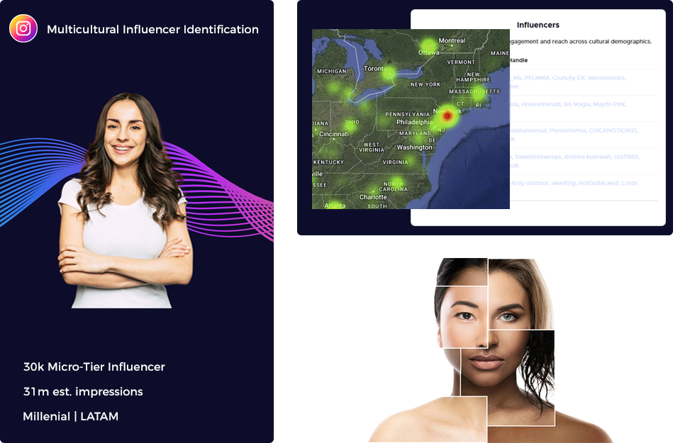Envisify Cultural Insights Dashboard